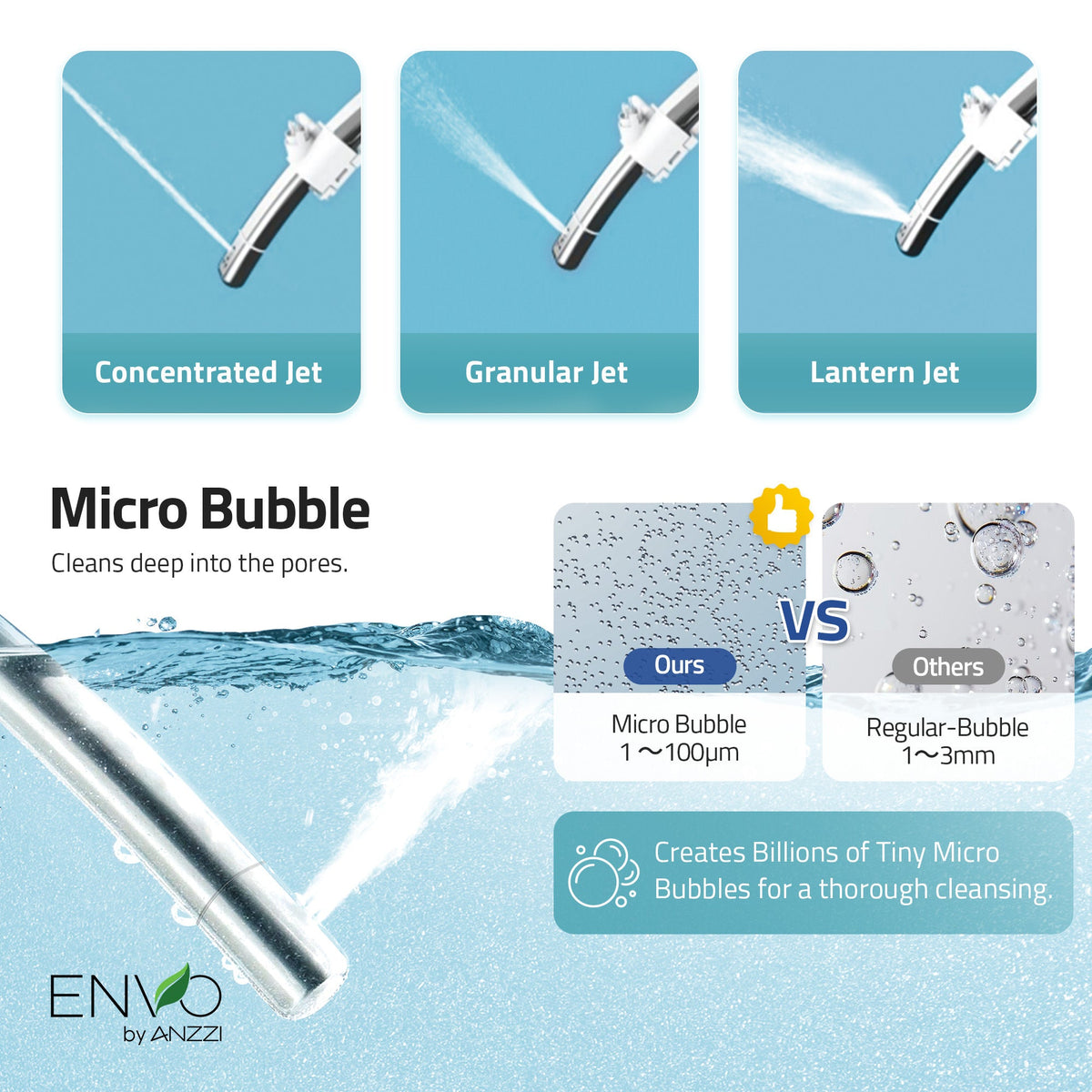 ANZZI ENVO Dia One-Piece Smart Bidet Toilet — view 8