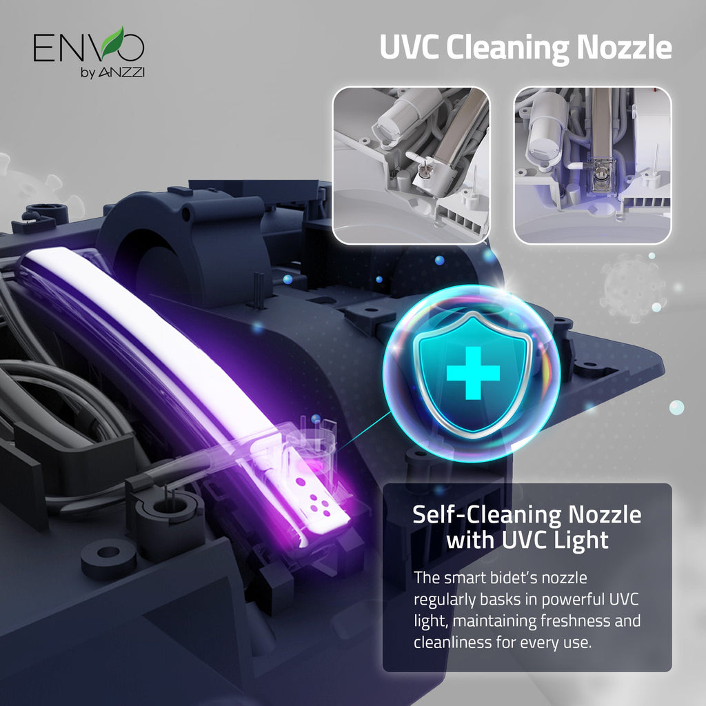 ANZZI ENVO Dia One-Piece Smart Bidet Toilet — view 5