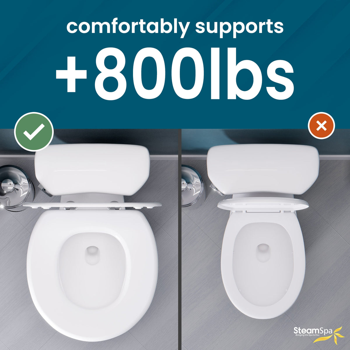 ANZZI XL COMFORT Round Closed Toilet Seat — view 4
