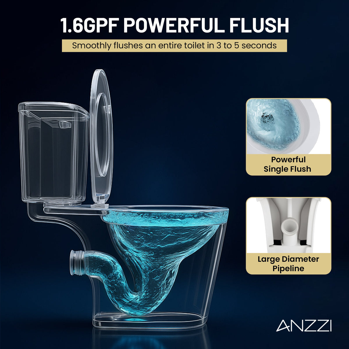 ANZZI Nesso Upflush Macerating Toilet System — view 7