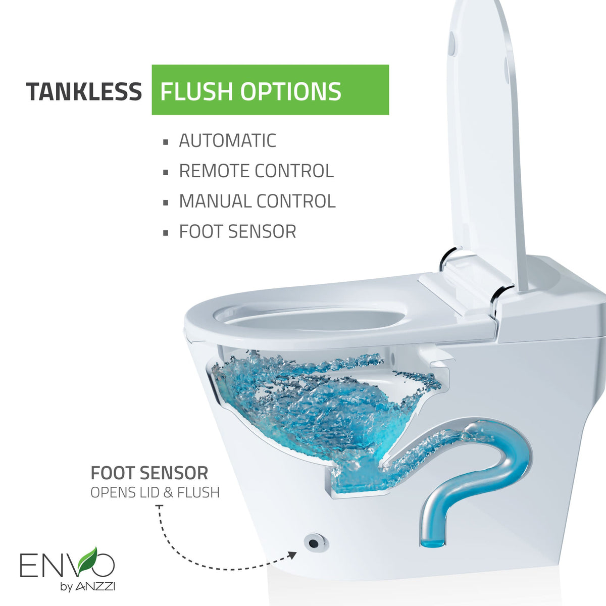 ANZZI ENVO Echo Tankless Smart Bidet Toilet — view 7