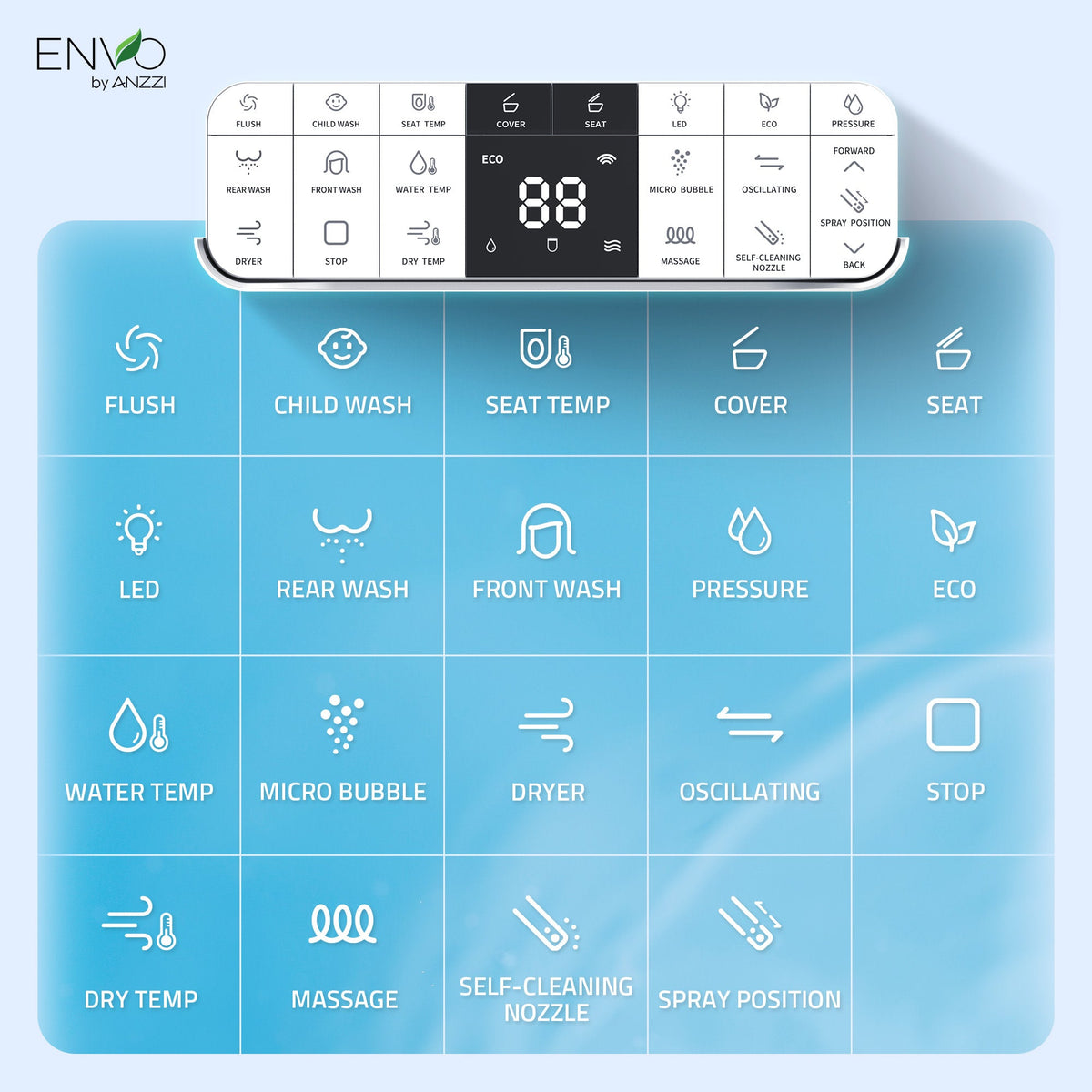 ANZZI ENVO Dia One-Piece Smart Bidet Toilet — view 12