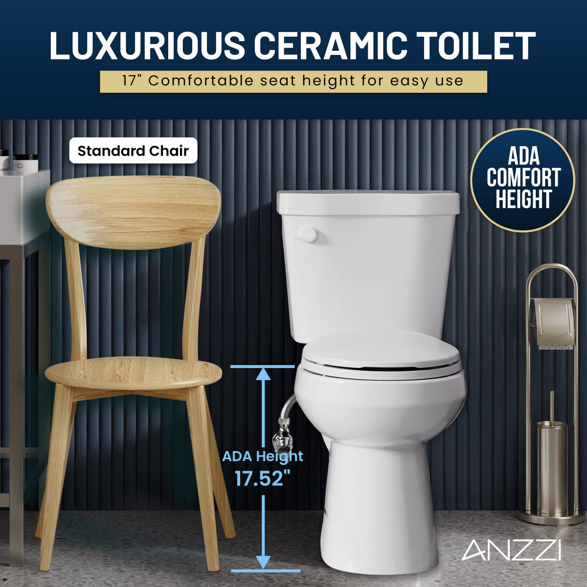 ANZZI Two-Piece ADA Comfort Height Toilet — view 3